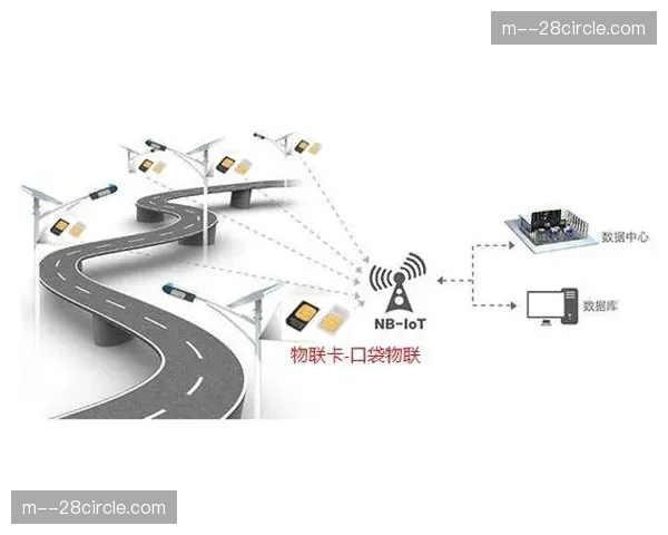 窄带高清编码方案推广 体育转播带宽成本降低三成